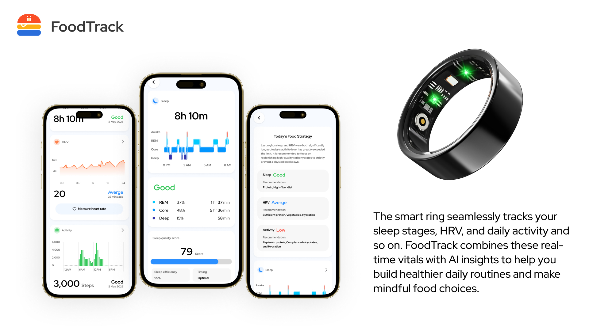 FoodTrack smart ring paired with app screens showing sleep, HRV and today's food strategy